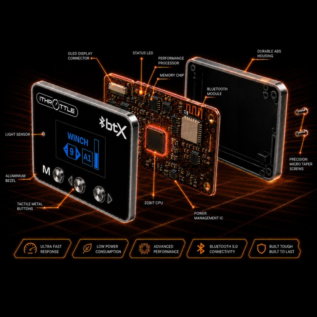 iThrottle-Engineered-For-Performance2