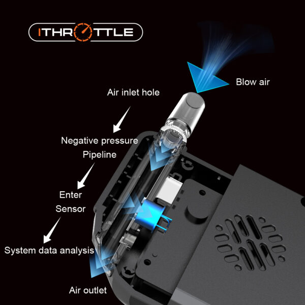 iThrottle_Personal_Breatalyser3