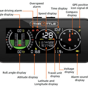 IThrottle-4x4-GPS-Multi-Gauge2