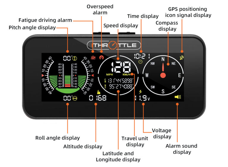 IThrottle-4x4-GPS-Multi-Gauge2