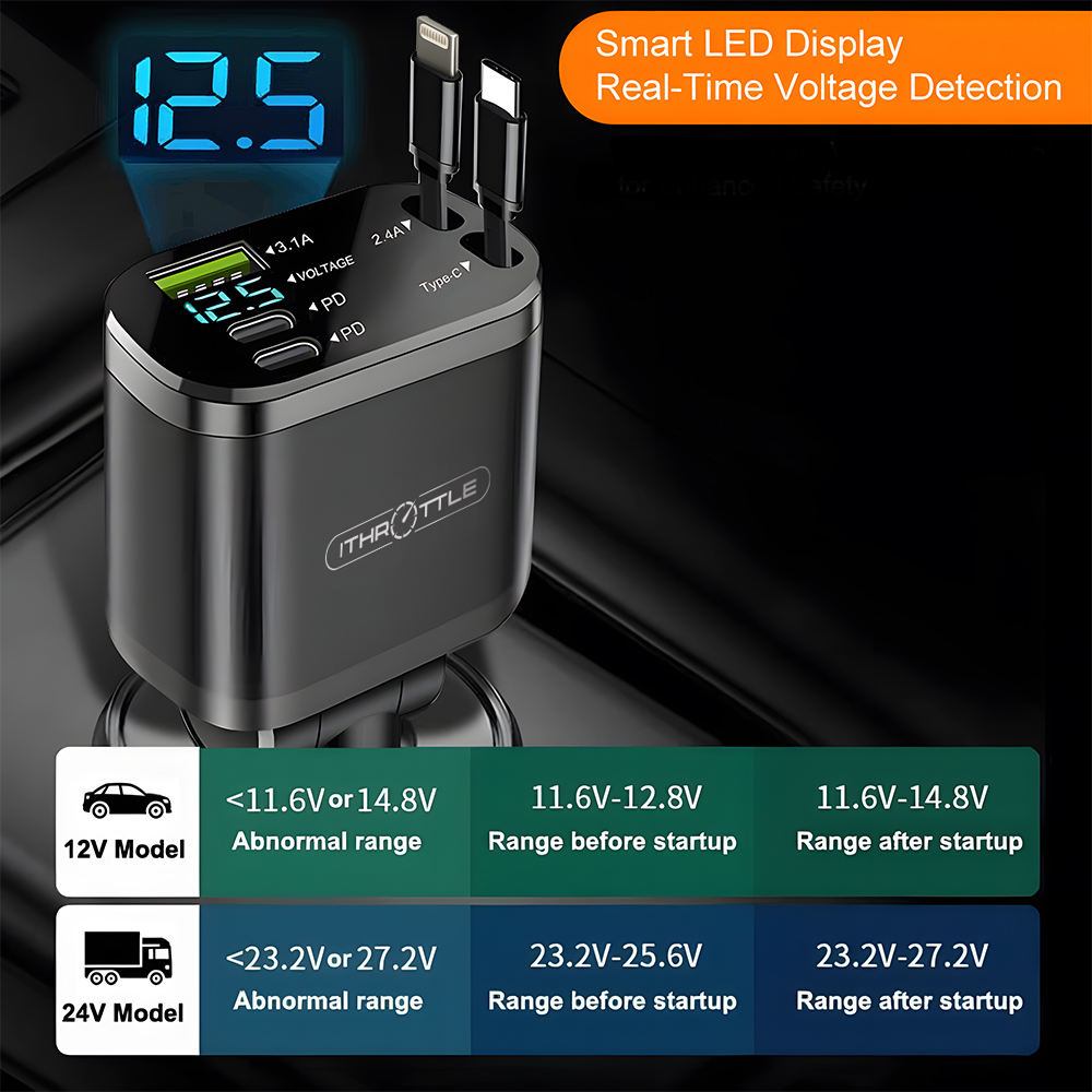 iThrottle_5-in-1-Car Charger2