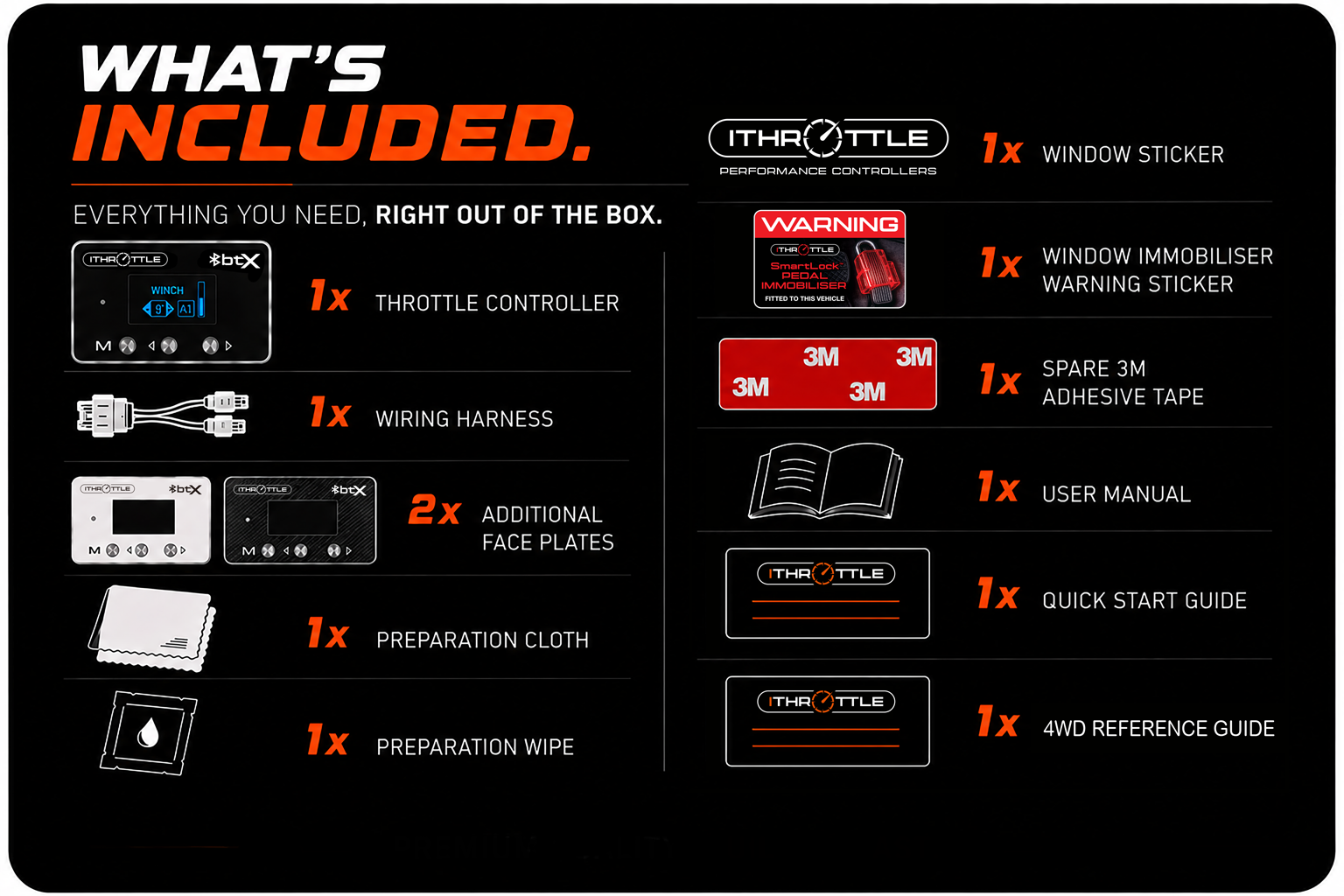 ithrottle-btx-throttle-controller-box-contents-australia