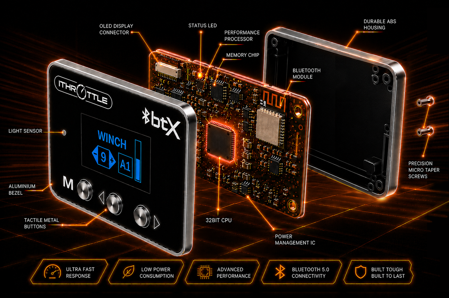 iThrottle-Engineered-For-Performance