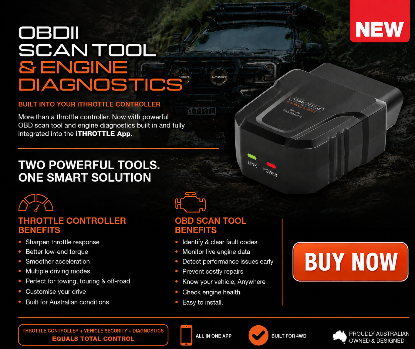 iThrottle-OBDII2